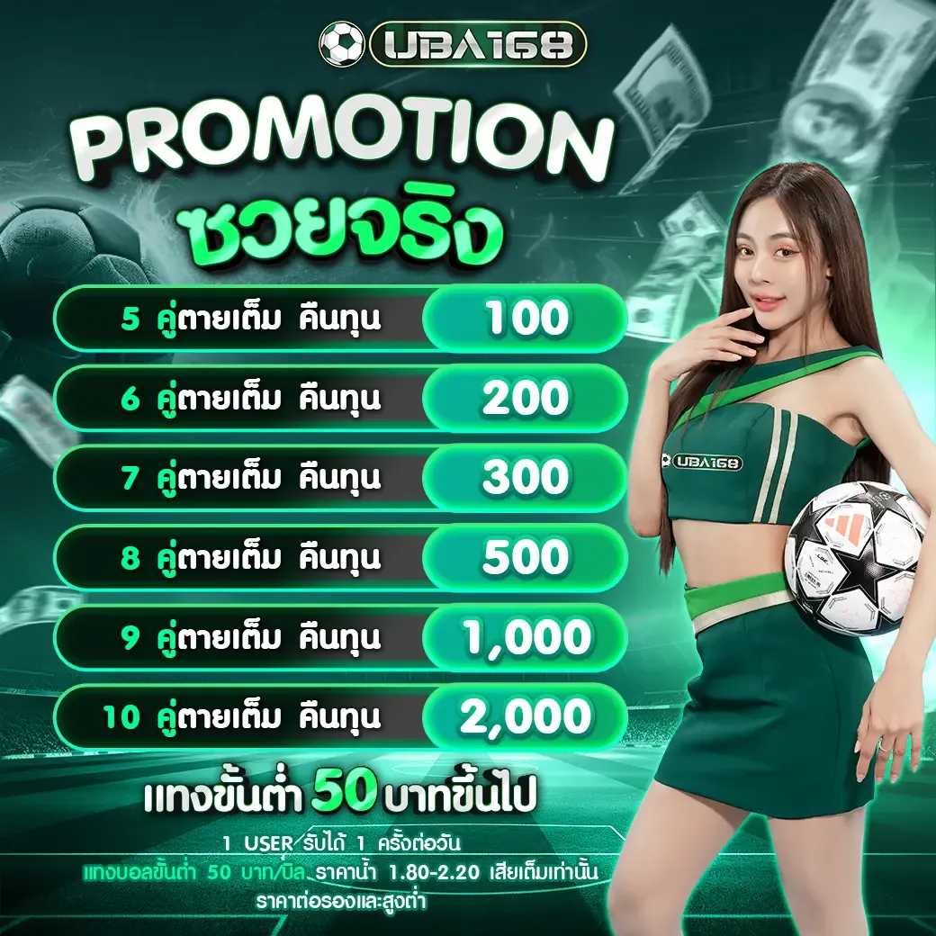 ติดต่อเรา 5 uba168 3